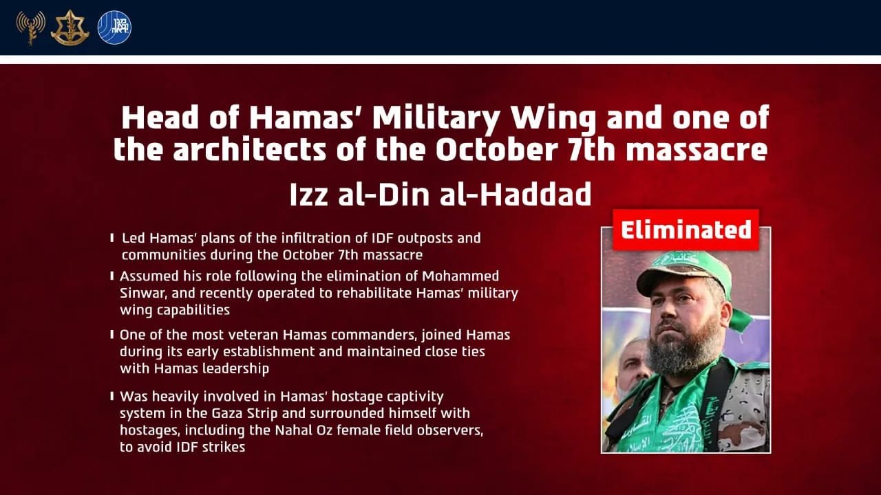 Hamas's Gaza military chief broke his own rules, allowing IDF to find and kill him
