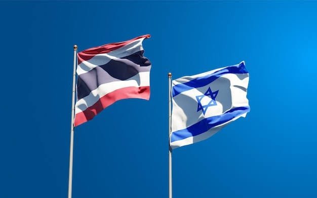 Why Thailand Is Turning Against Israel